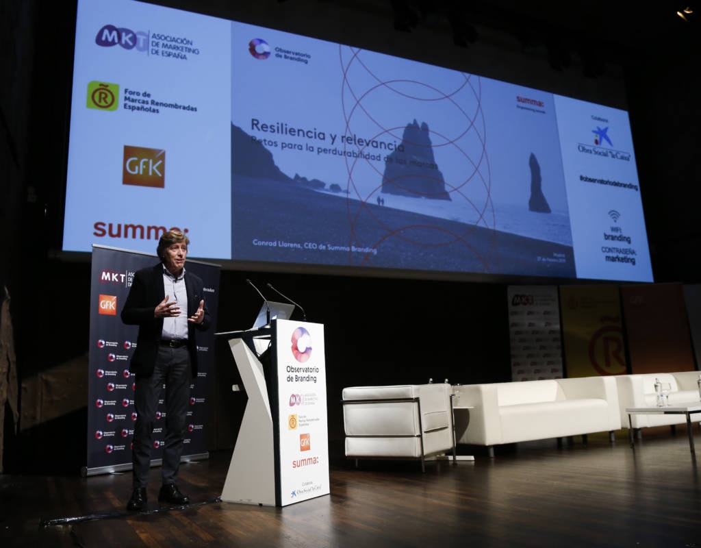 Observatorio Branding