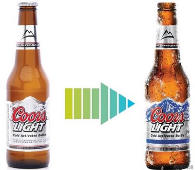 ejemplos de productos innovadores