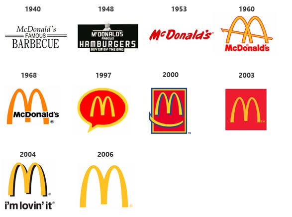 logos famosos