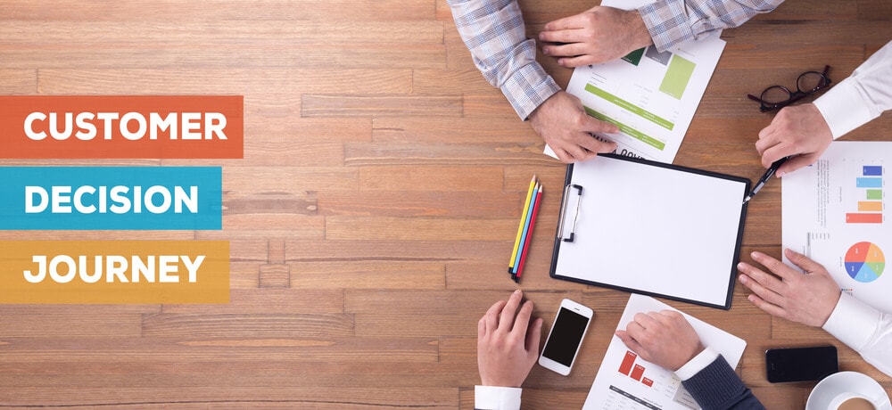 Ejemplos de oportunidades Customer Journey