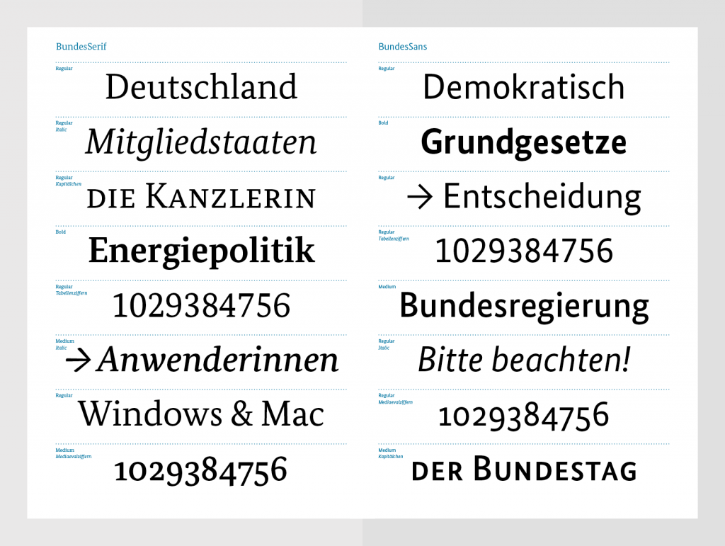 Bundessans_bundesserif
